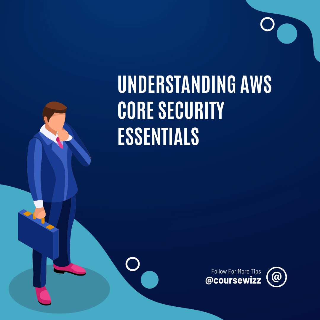 Post Cover Picture - Understanding AWS Core Security Essentials